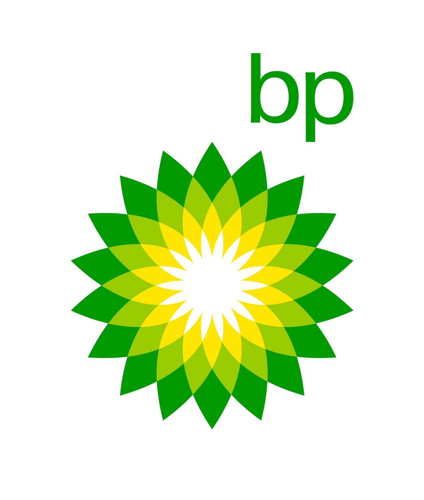 BP